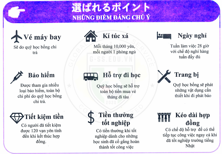 Học bổng báo Asahi