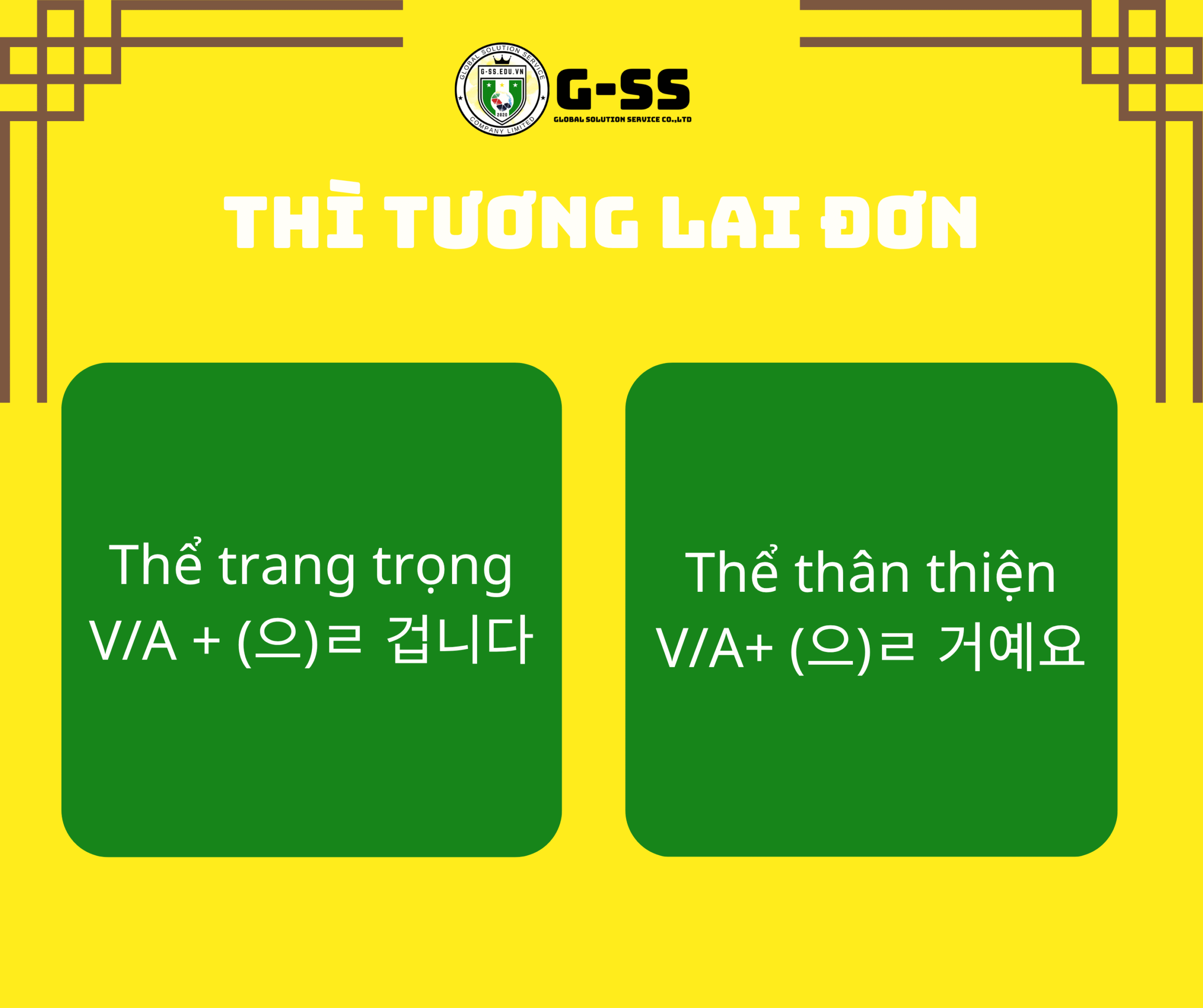 THÌ TƯƠNG LAI TIẾNG HÀN