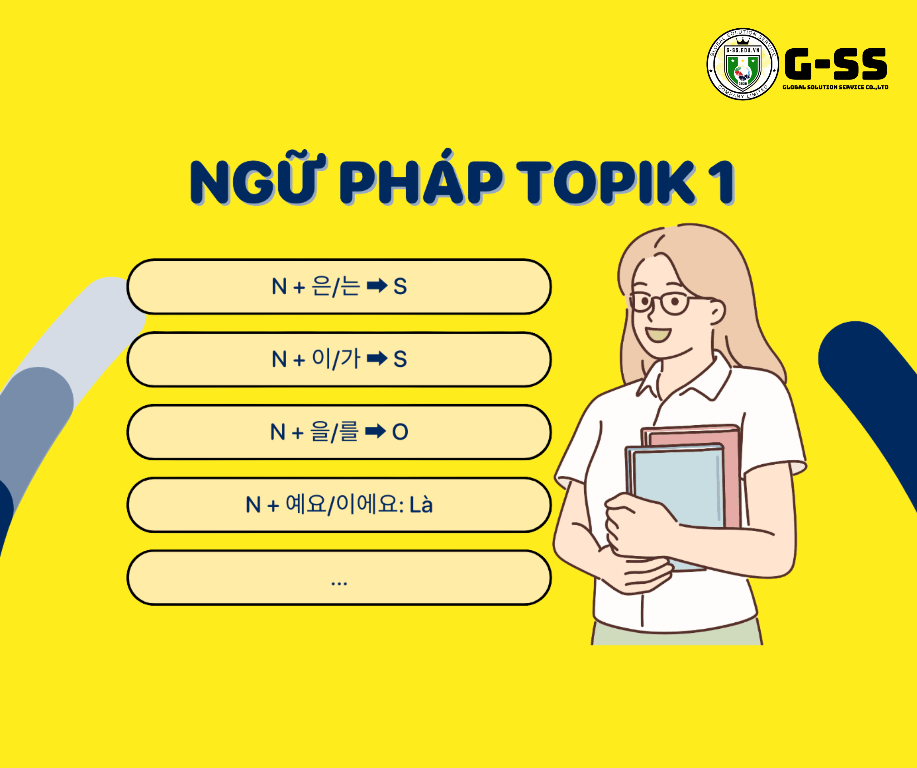 40+ công thức ngữ pháp TOPIK 1 tiếng Hàn thông dụng nhất!